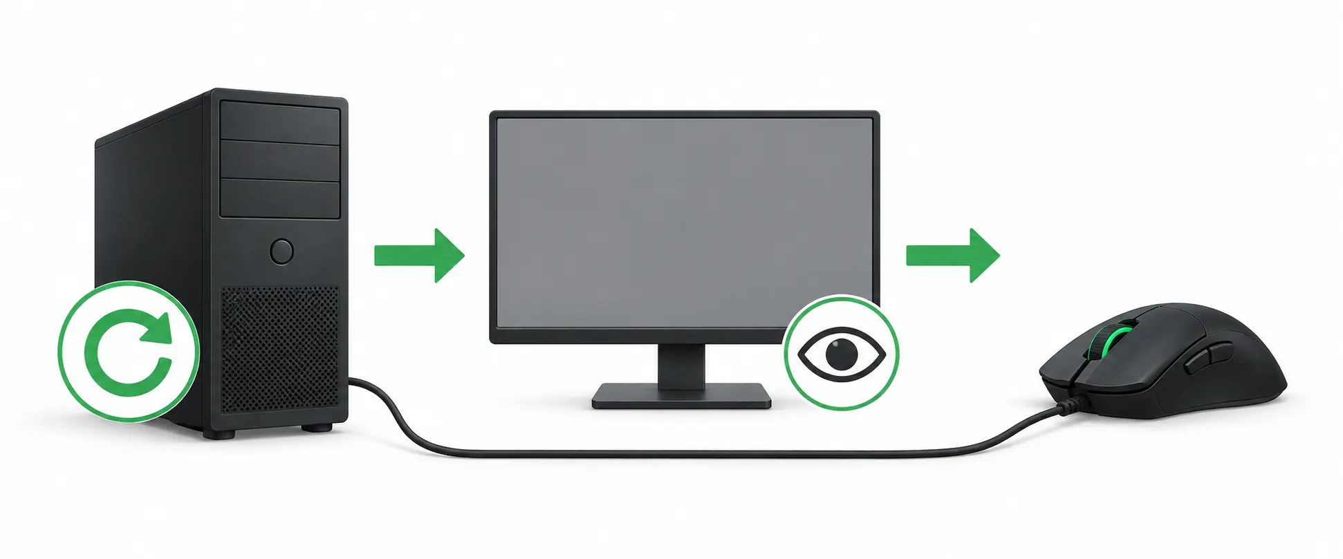 Three-stage editorial diagram showing a Windows PC, an app launch state, and a peripheral as separate troubleshooting checkpoints